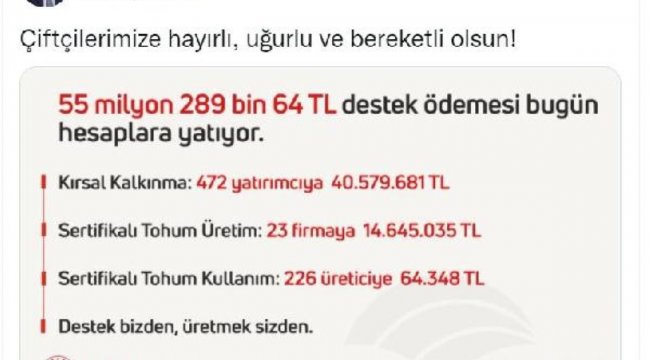 Bakan Pakdemirli: 55 milyon 289 bin TL destek ödemesi bugün hesaplara yatıyor