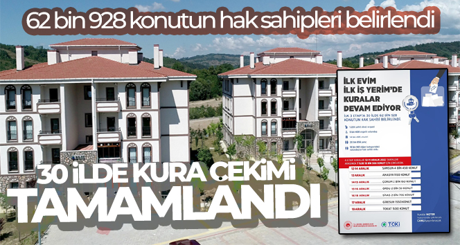 'İlk Evim, İlk İş Yerim' projesinde 30 ilde kura çekimi tamamlandı